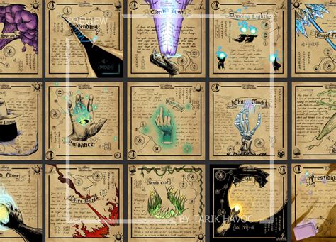The Science behind Magic: How Spell Card Frames Channel Energy